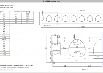 Sheets of Technical Specifications of concrete slabs