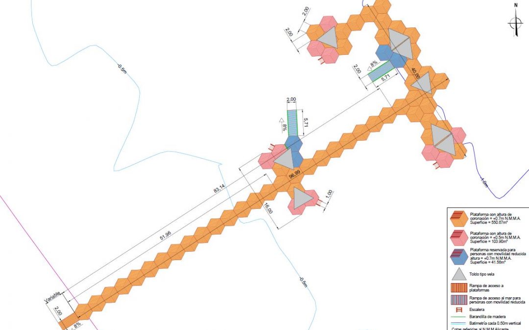 Proyecto de construcción de cinco balnearios en Los Urrutias, Punta Brava y Estrella de Mar (Mar Menor)